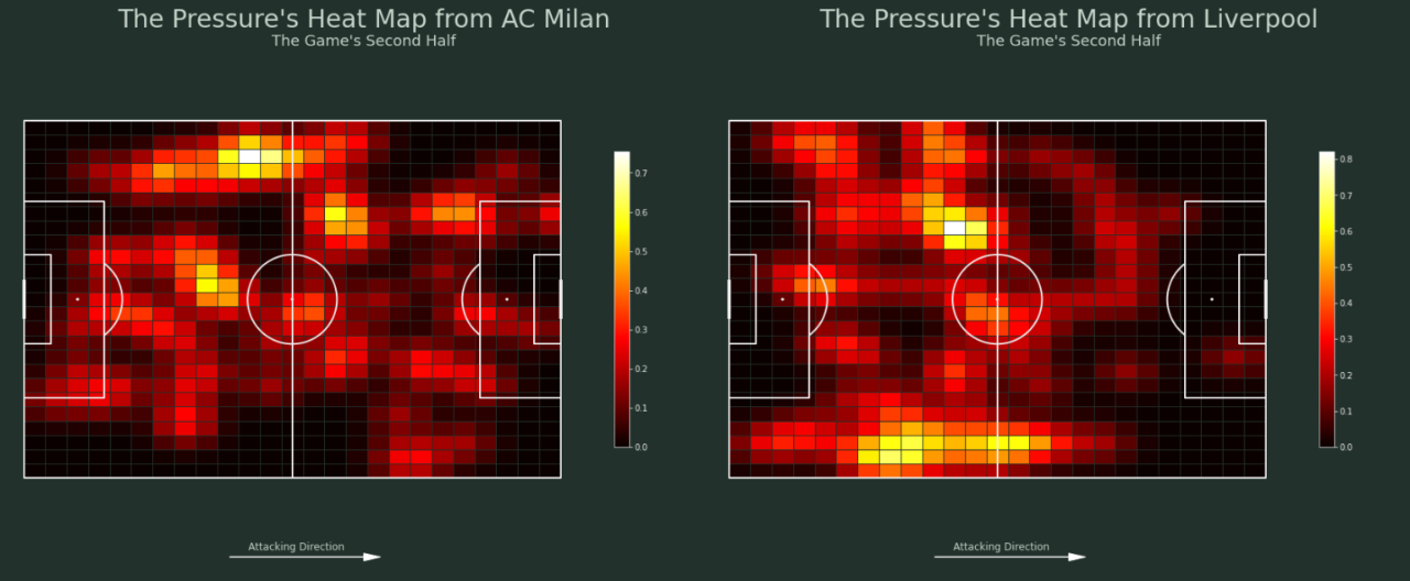 www.h2o.ai2022/01/heatmap_combined.png