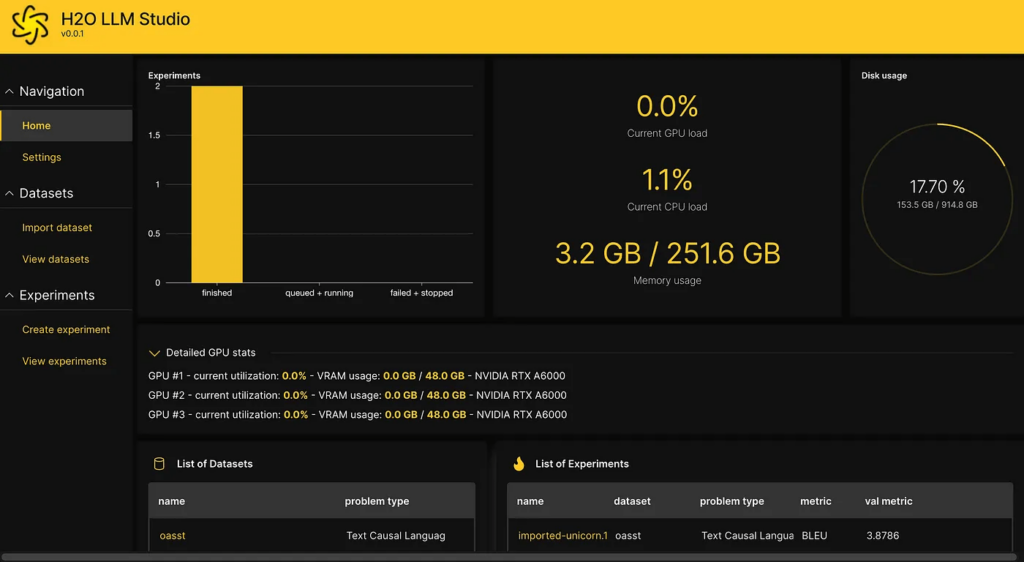 h2o LLM Studion dashboard