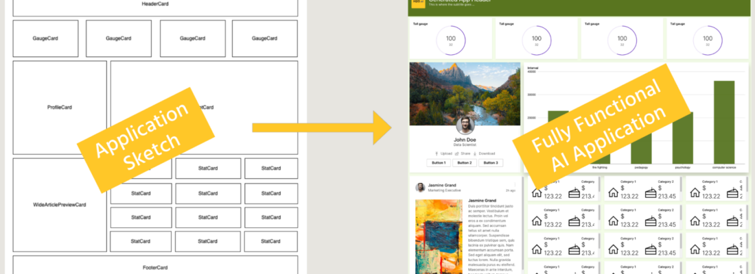 sketch to fully functional AI application