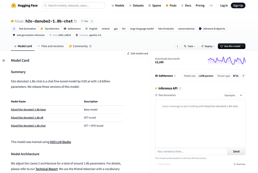 screenshot of the h2o-danube2-1.8b-chat model on Hugging Face