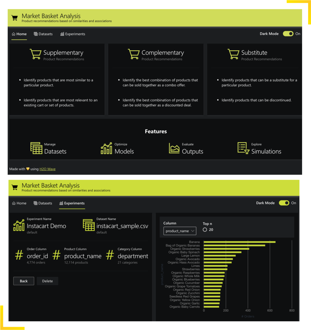 Product Recommendations